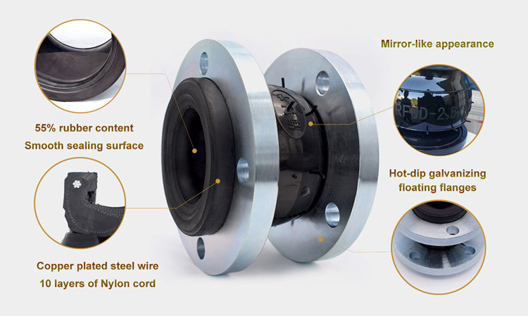 Single Sphere Rubber Flexible SS304 Flange EPDM Connection Type For Rubber Flex Joint
